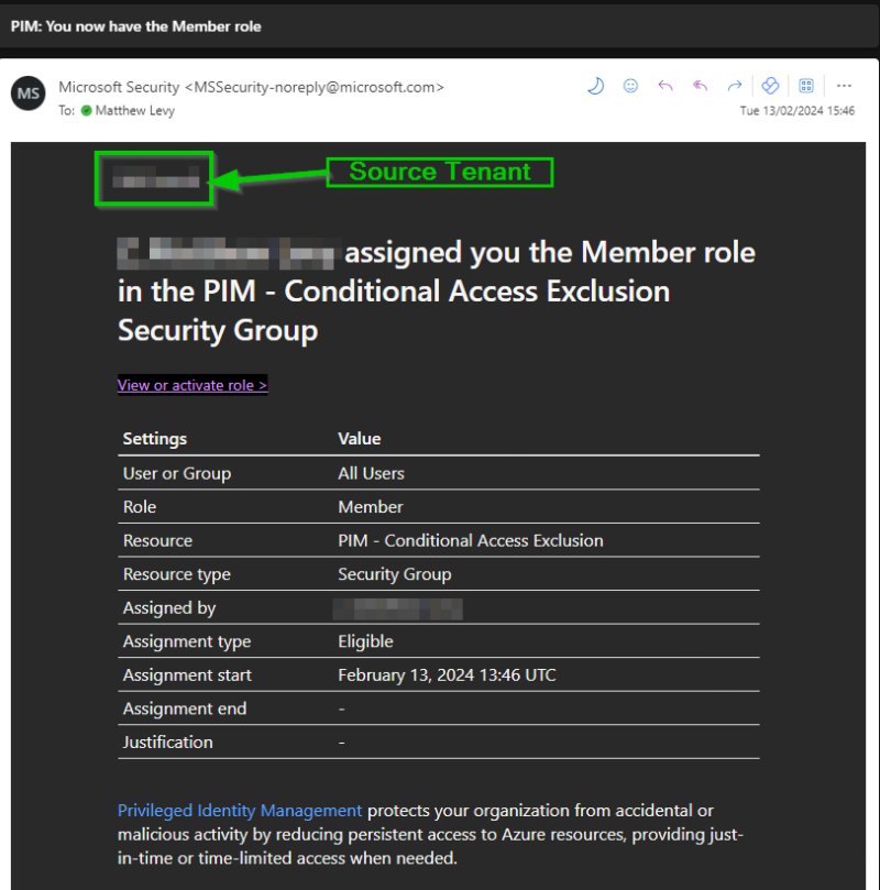 “All Users” in Entra ID means ALL users and guests – MattChatt